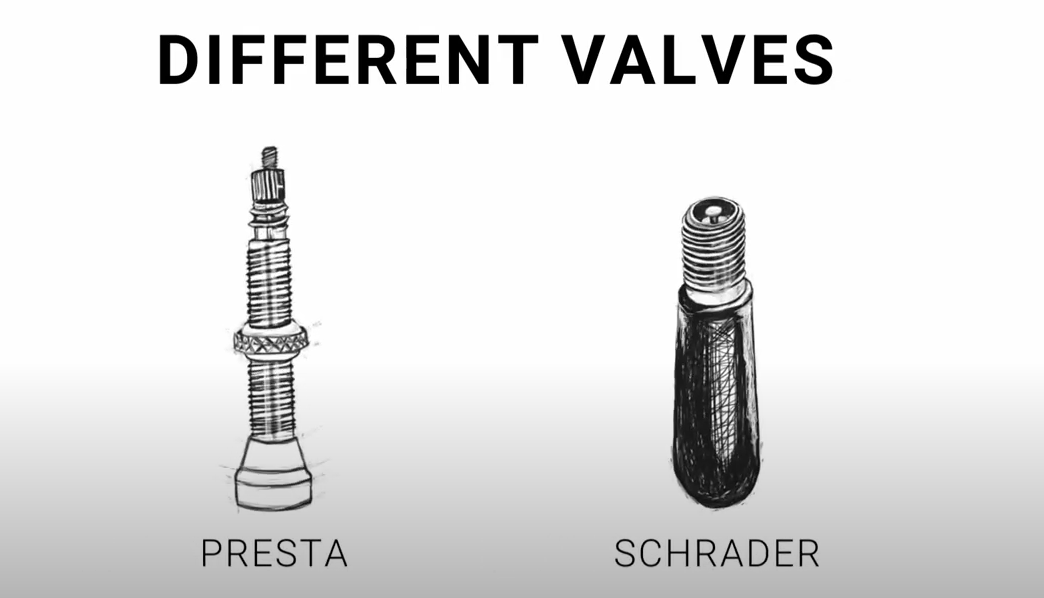 Bike Valves, Everything You Need To Know | Cycle Maintenance Academy