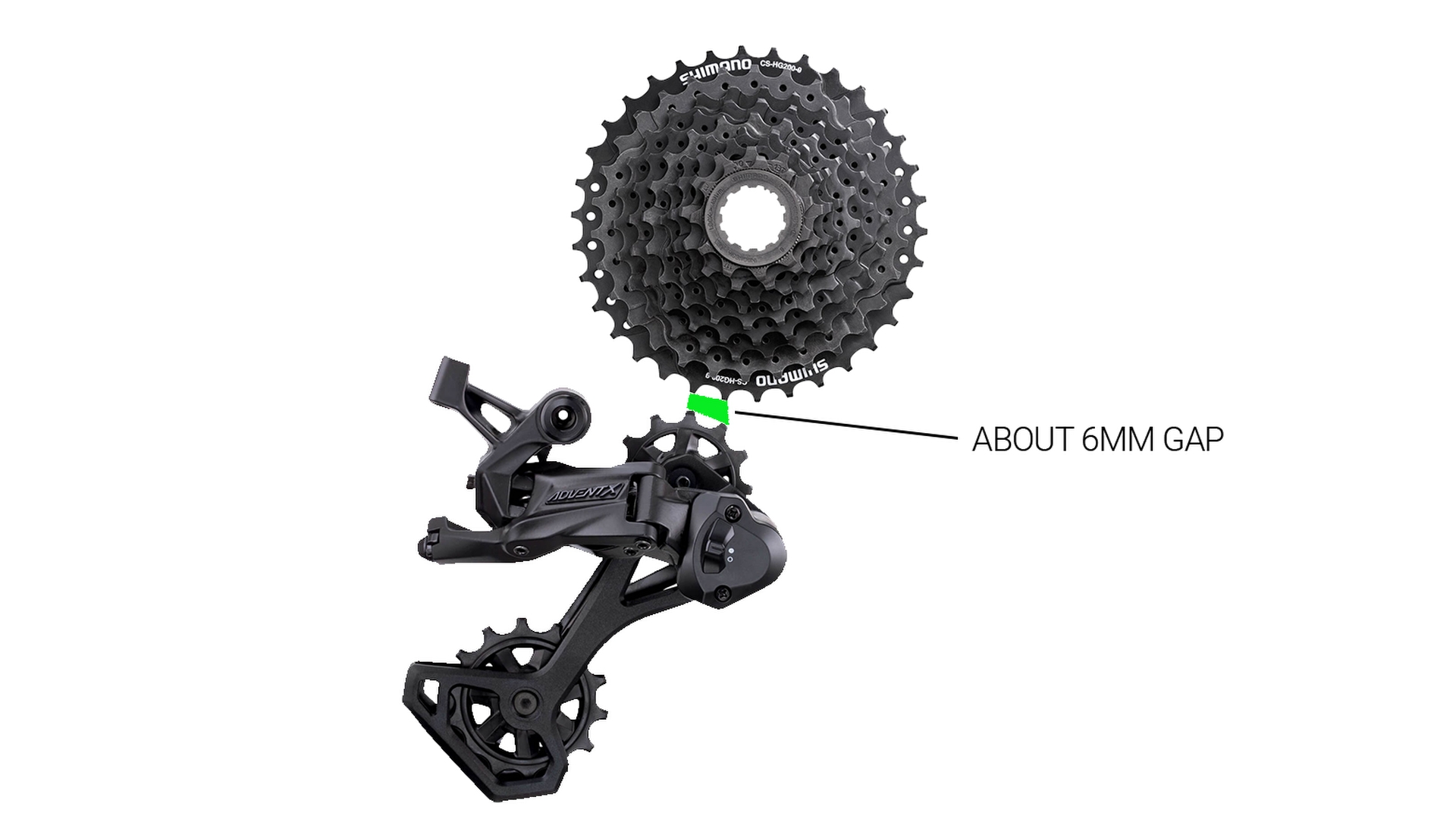 Indexing Gears - Cycle Maintenance Academy