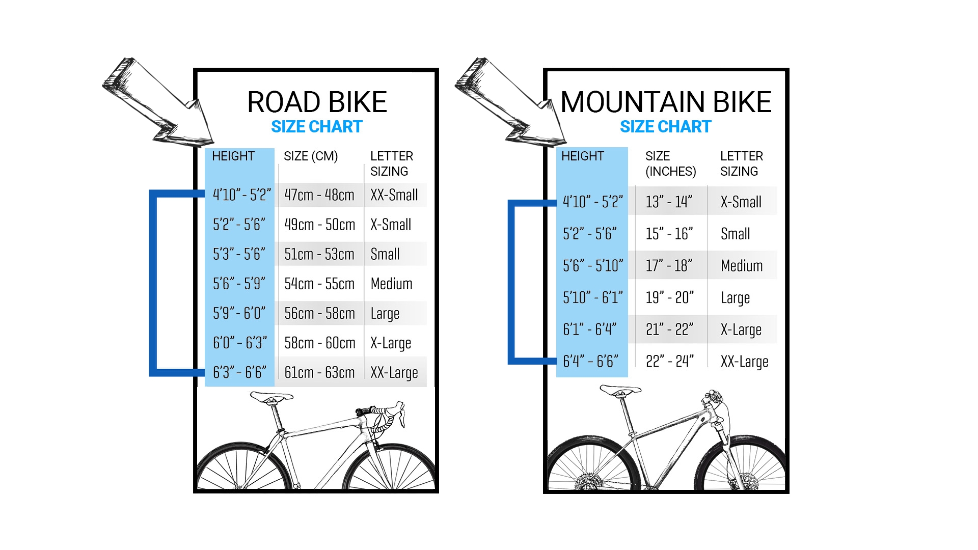 What Size Bicycle Should I Get For My Height: A Complete Guide